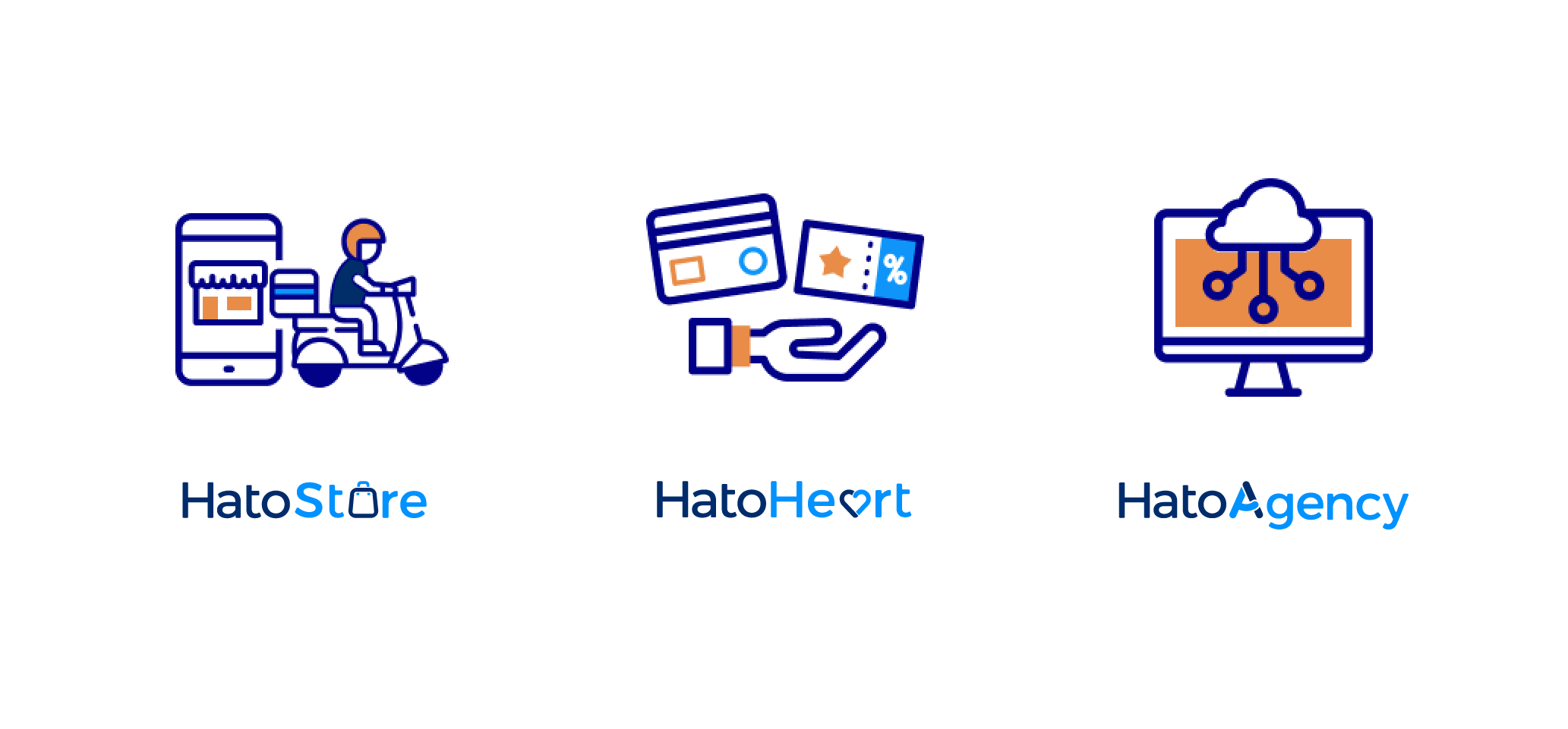 Hato Hub offers three solutions for F&B business: order and delivery platform, omnichannel CRM system, and data analytic tools